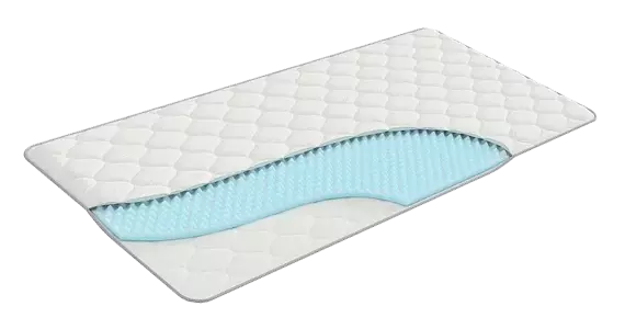 mattresses category