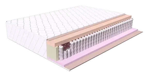 mattresses category